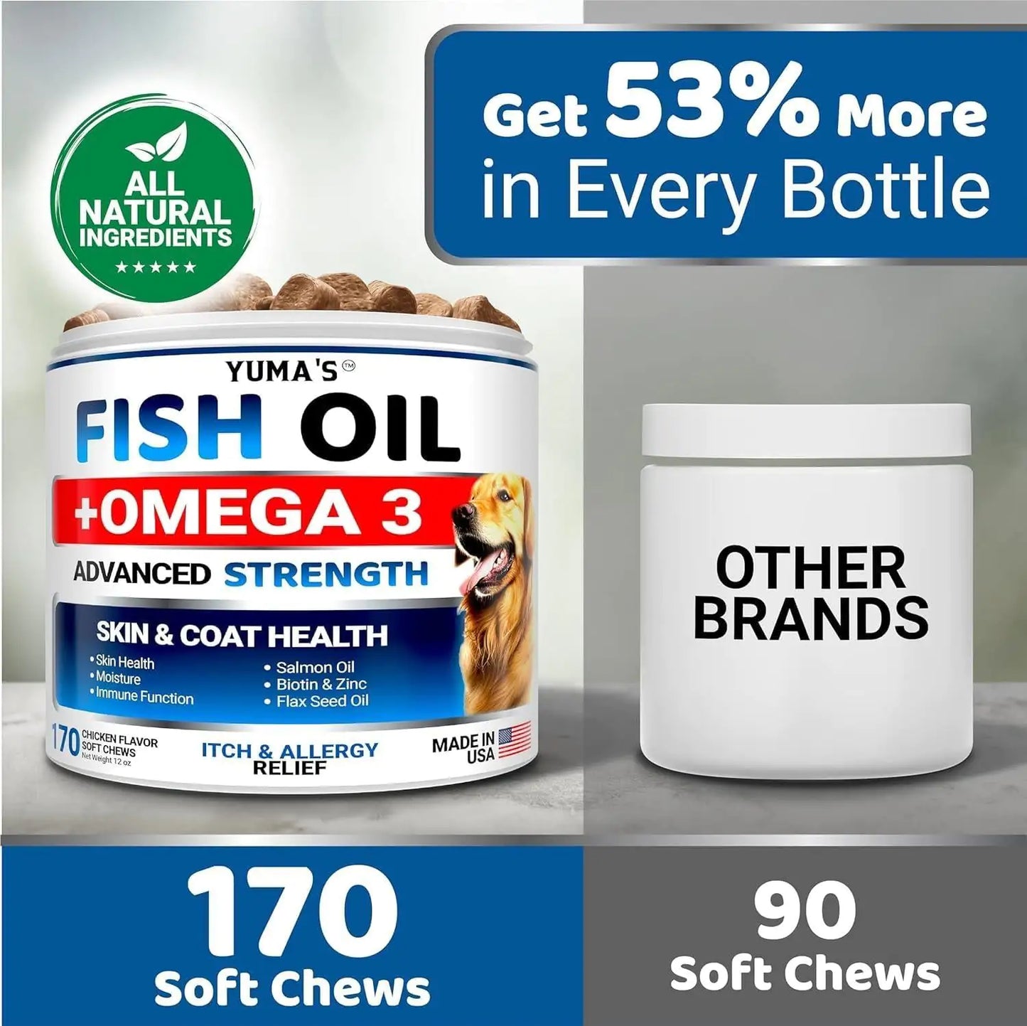 OmegaPup Care