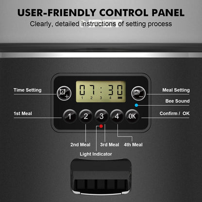 PetFeast Pro image 7